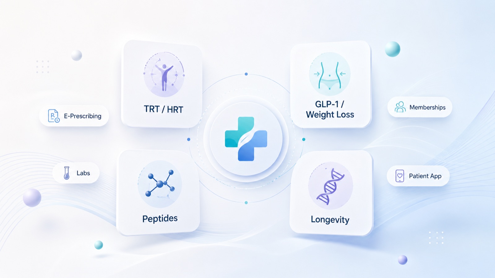 EMR software for optimization clinics — TRT and HRT, GLP-1 and weight loss, peptides and longevity, with e-prescribing, labs, memberships and a patient app