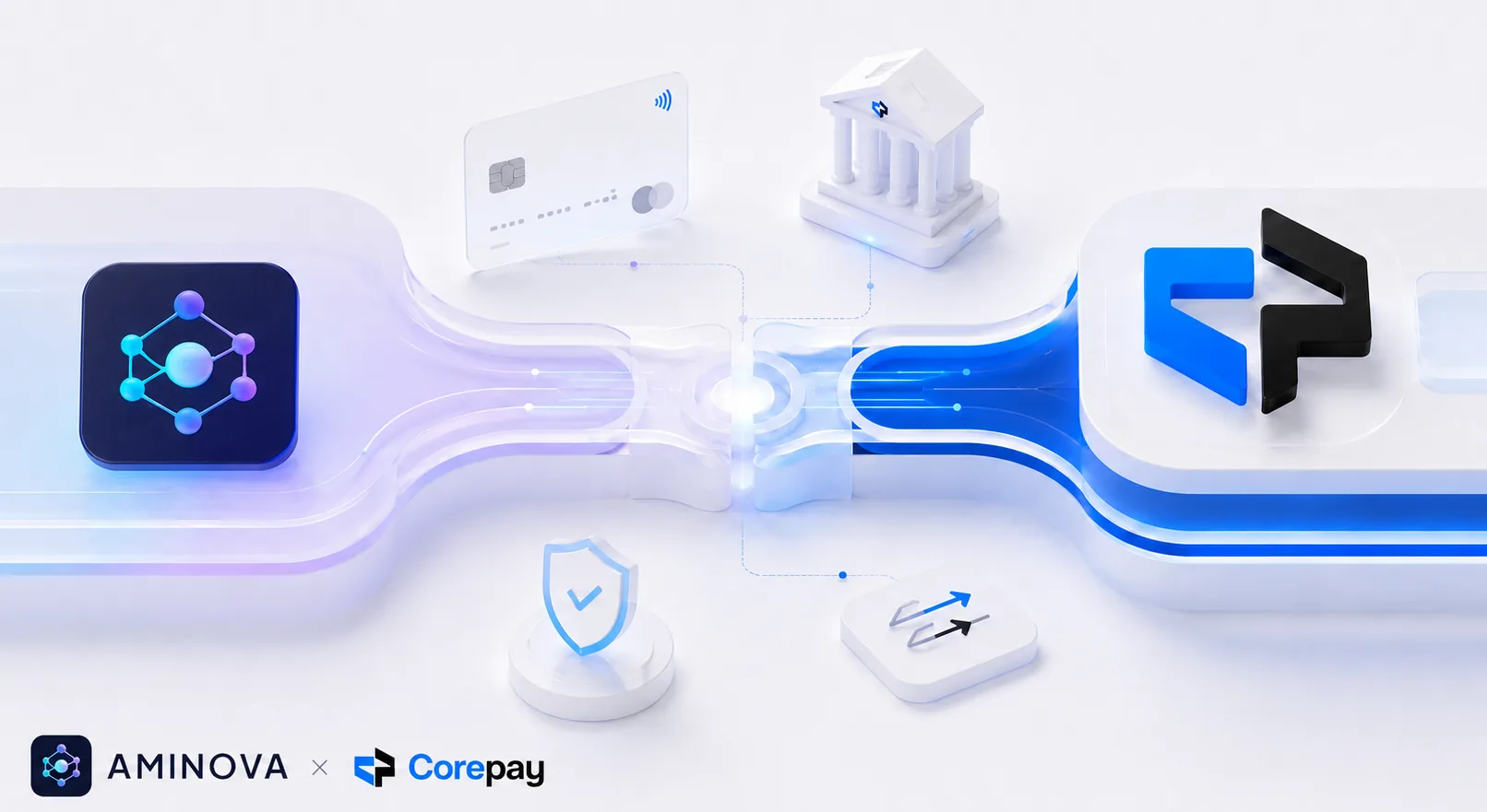 Aminova and Corepay marks connecting across a stylized payments rail