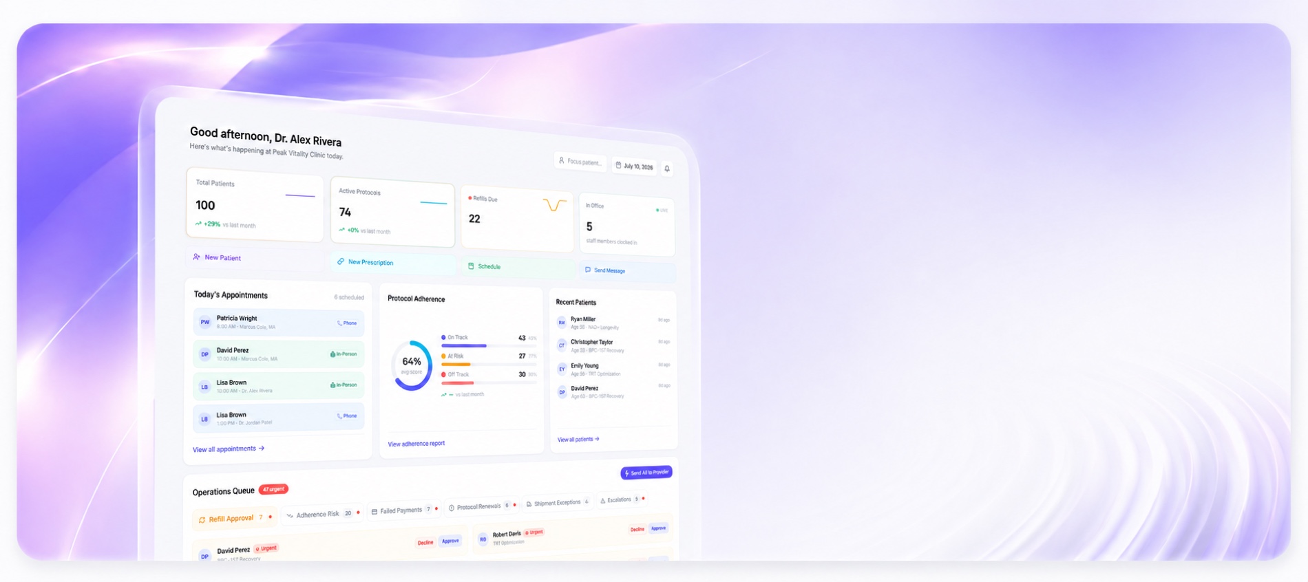 Aminova clinic dashboard
